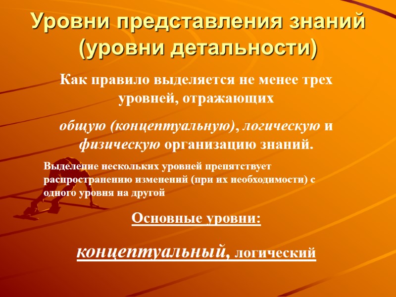 Уровни представления знаний (уровни детальности) Как правило выделяется не менее трех уровней, отражающих 